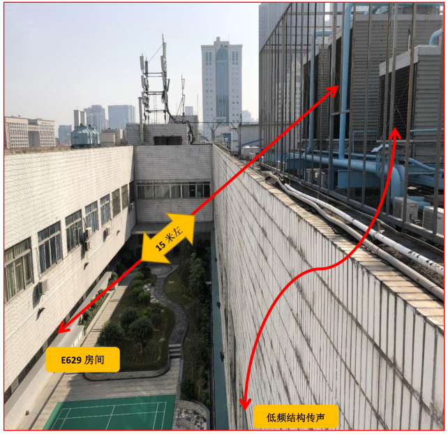 冷卻塔噪音 冷卻塔噪音