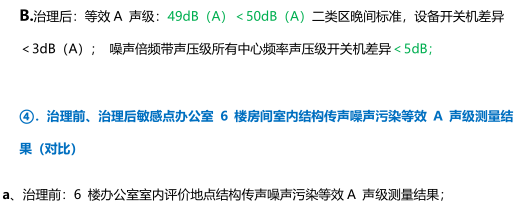 降噪數(shù)據(jù) 降噪數(shù)據(jù)